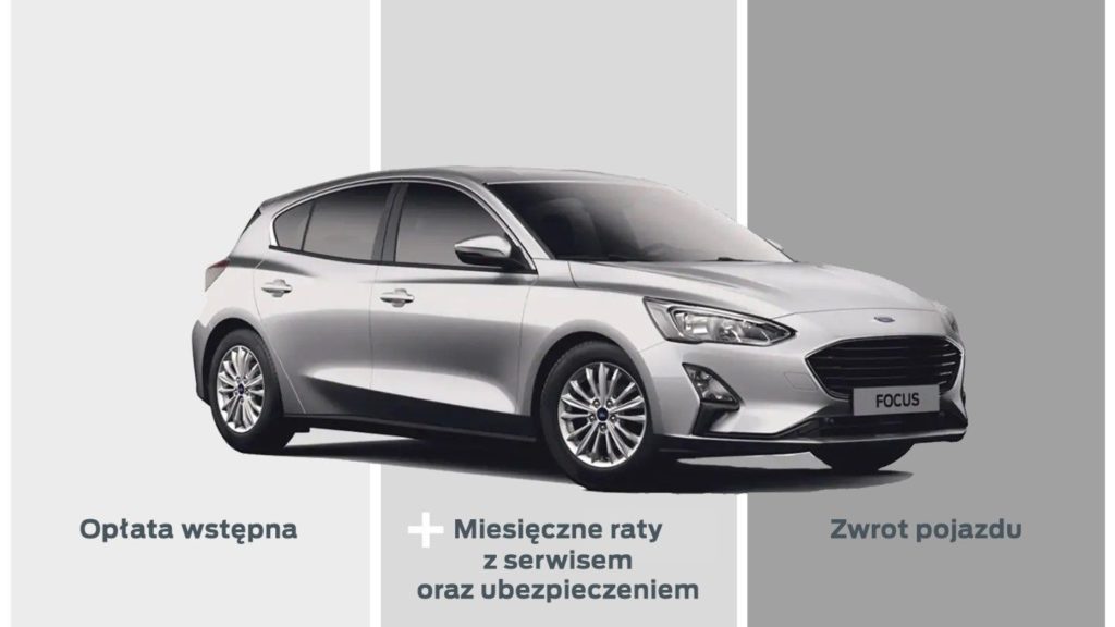 Ford Wynajem